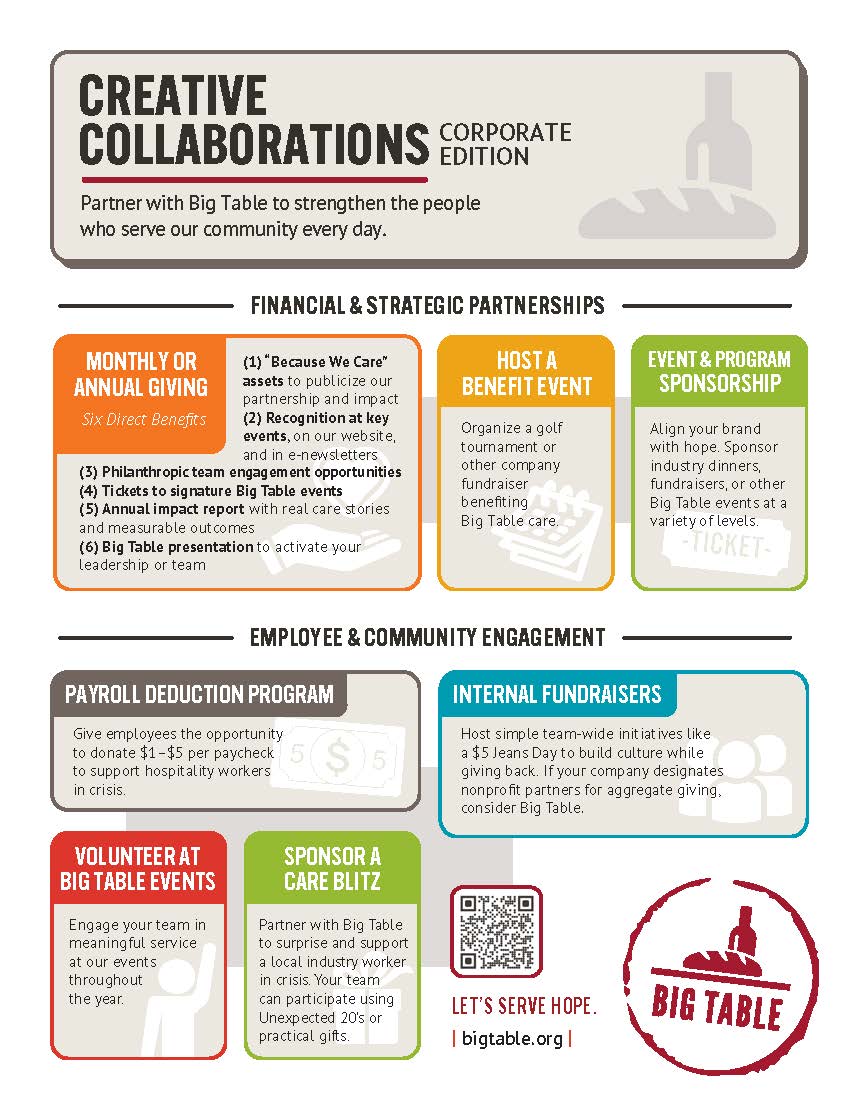 Corporate Creative Collaborations Flyer 2026_Page_1